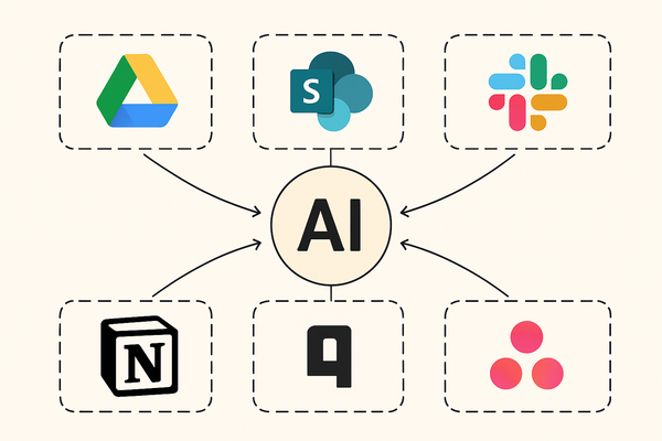 I Work Across 7 Tools—So Why Can’t One AI Just Answer My Questions?